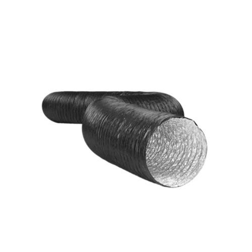 کانال فلکسیبل کومبی